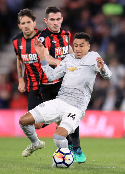 表现无疑是 表现无疑是